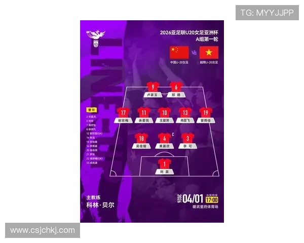 北京足球队在足球意识排行榜中荣登第十名展现实力与潜力